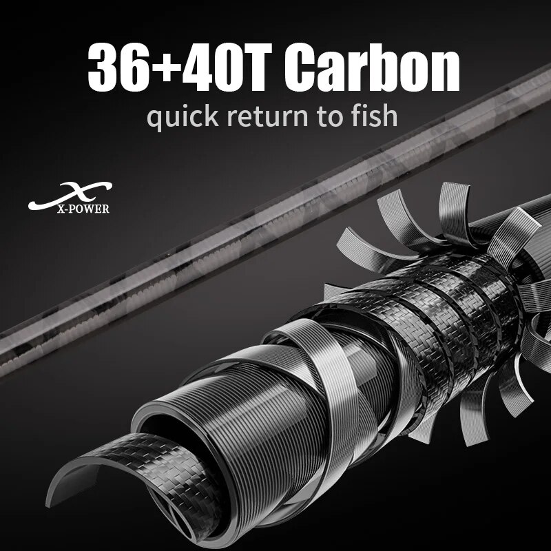 ROLLFISH Shore Jigging Fishing - Fishing Rod Surf ulasan dan harga