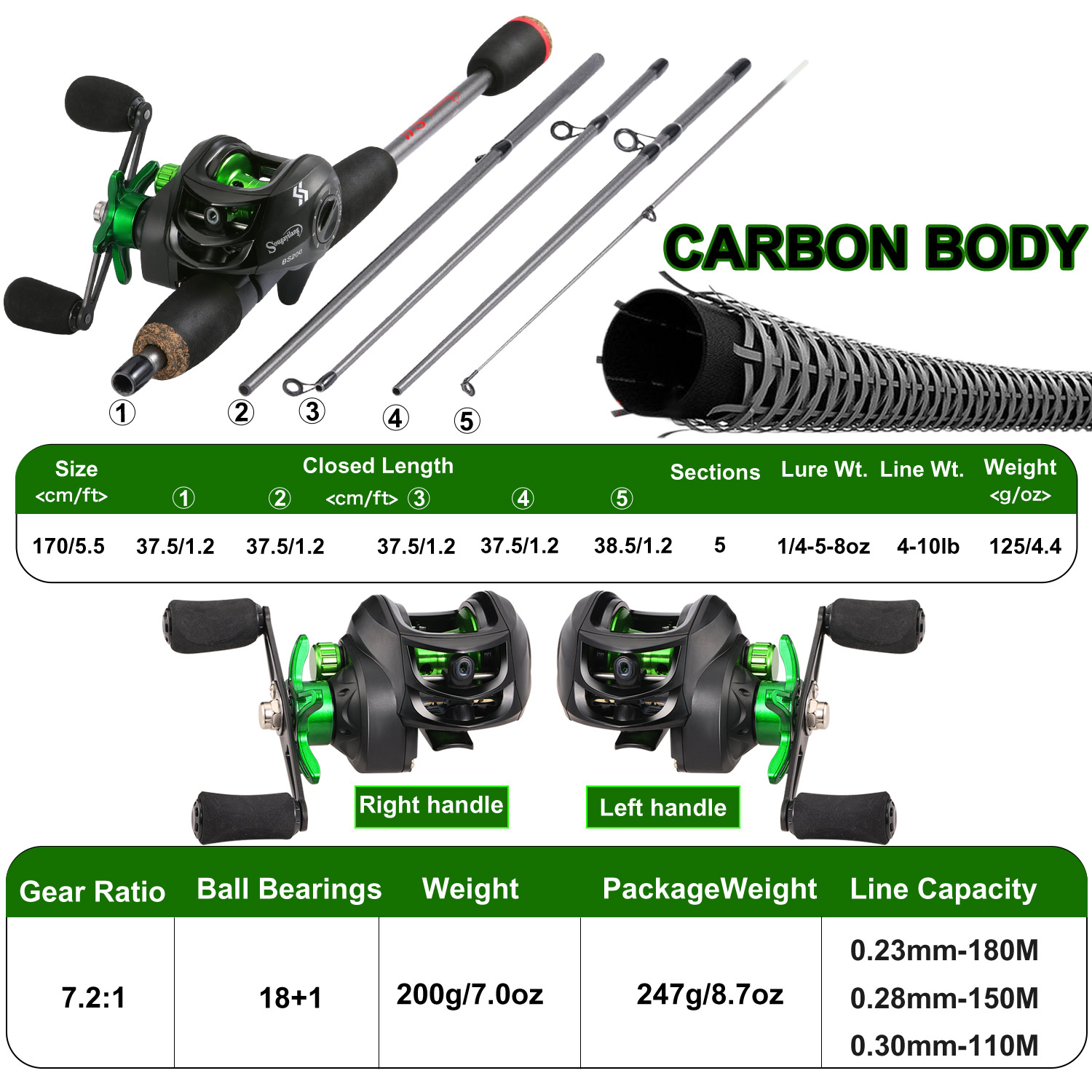 Sougayilang Fishing Rod Combo  - Fishing Rod Carbon Fiber ulasan dan harga