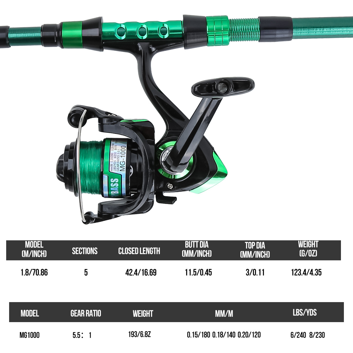 1.8 Meters Green Carbon Fiber  - Fishing Rod Case ulasan dan harga