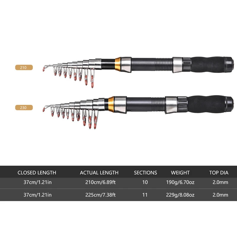 BRAVMAK 2.1/ 2.3 mTelescopic F - Fishing Rod Case ulasan dan harga