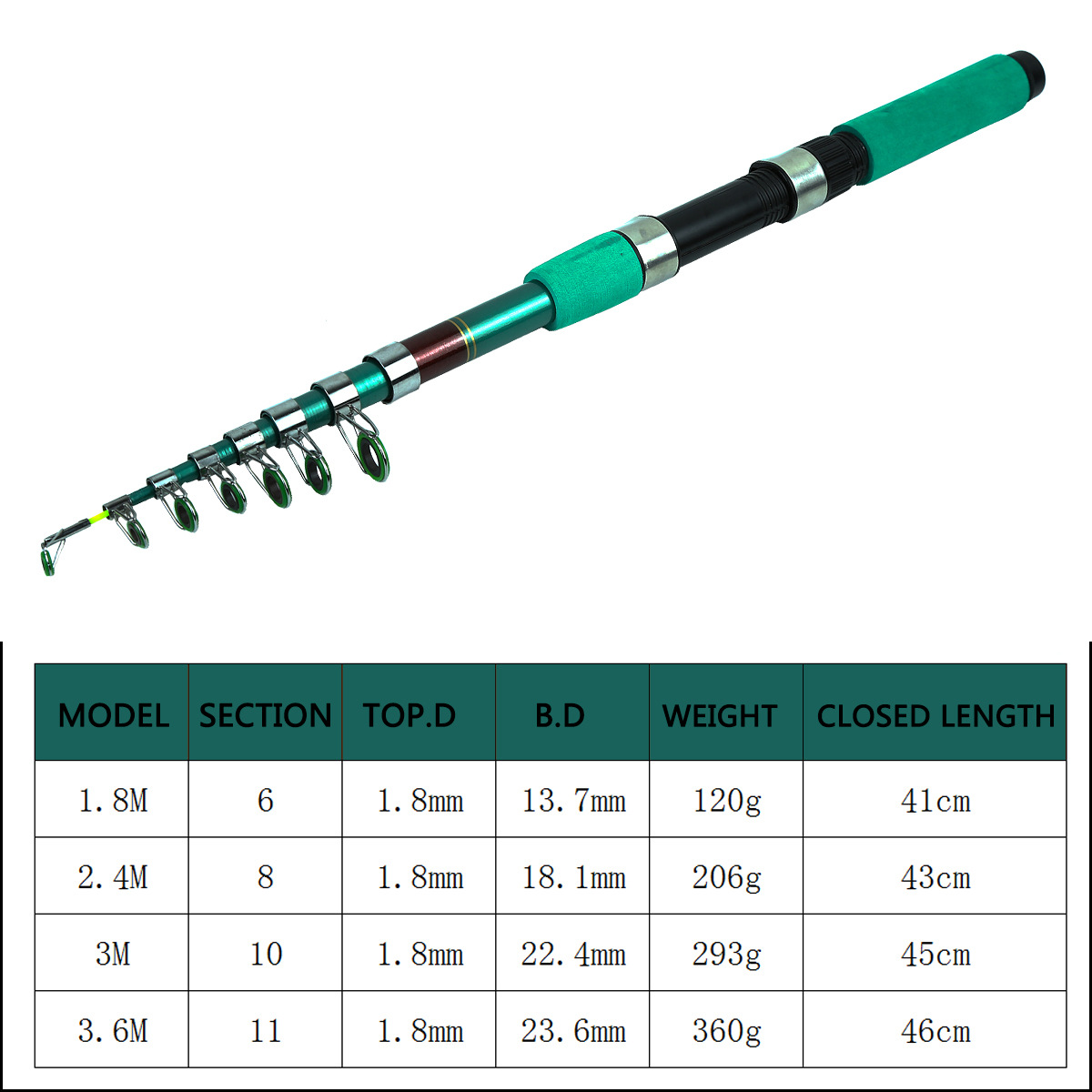 Portable Ultralight Carp Teles - Fishing Rod Spinning ulasan dan harga
