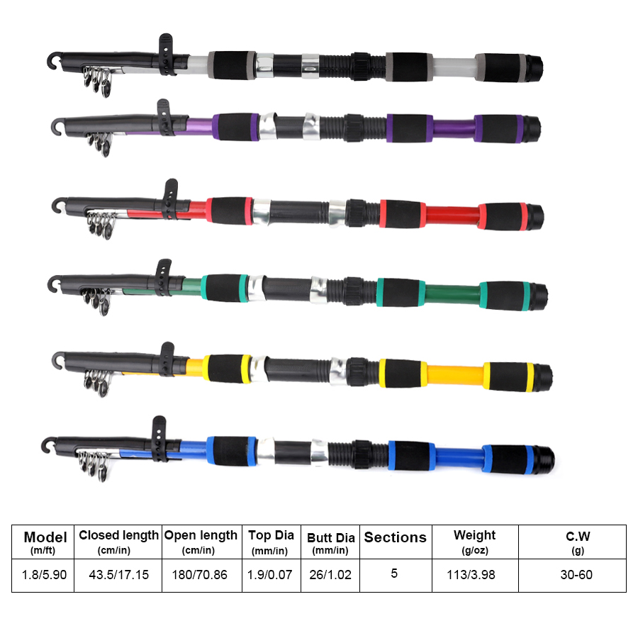 FTK 1.8M Portable Spinning Fis - Fishing Rod Carbon Fiber ulasan dan harga